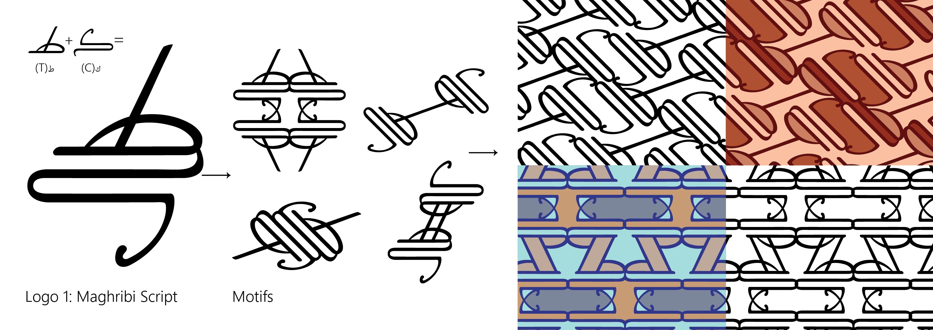 Project Preview